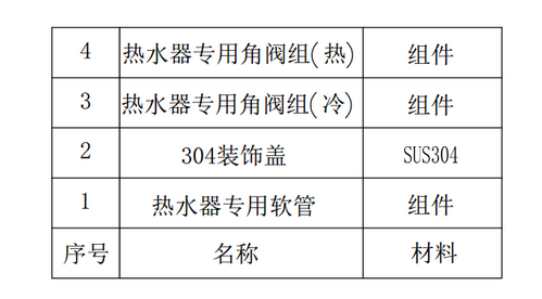 1476413146289315.png blob.png