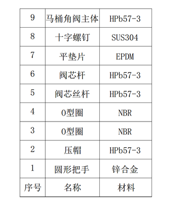 1476437458407905.png blob.png