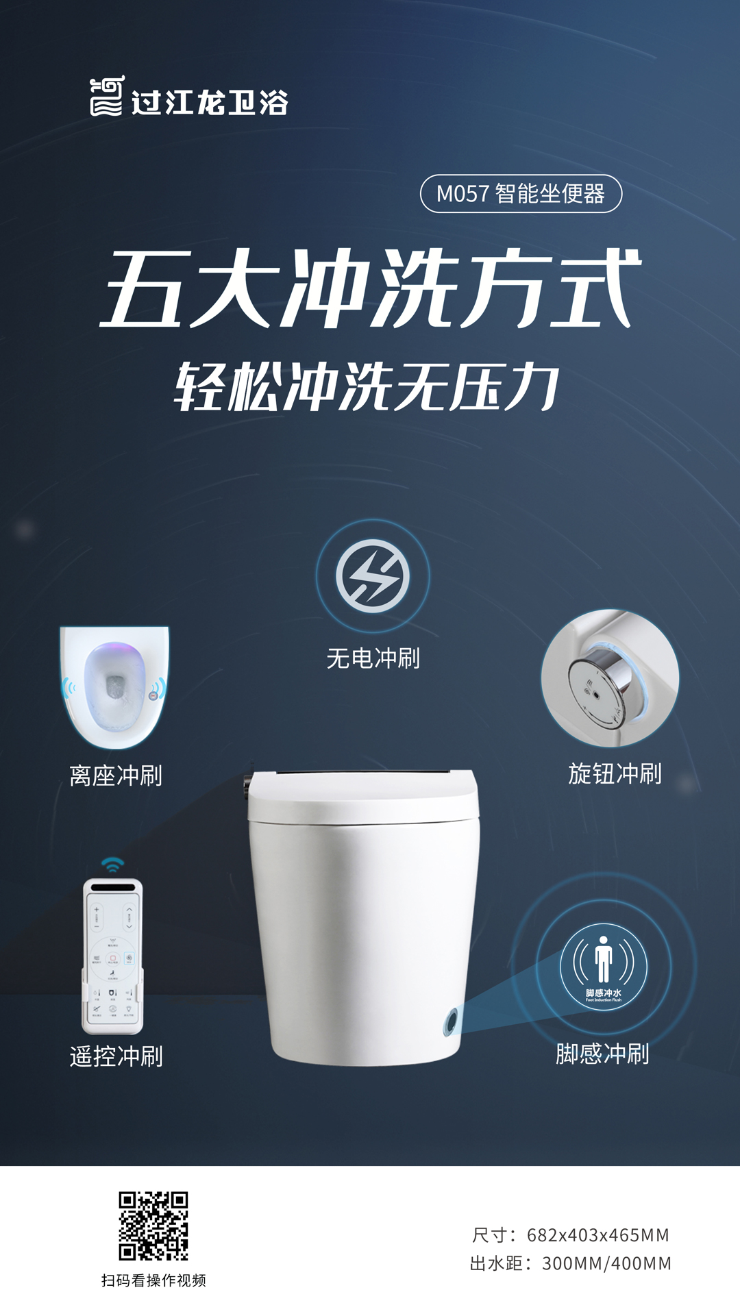 1619365915595850.jpg M057-5五種沖洗方式.jpg