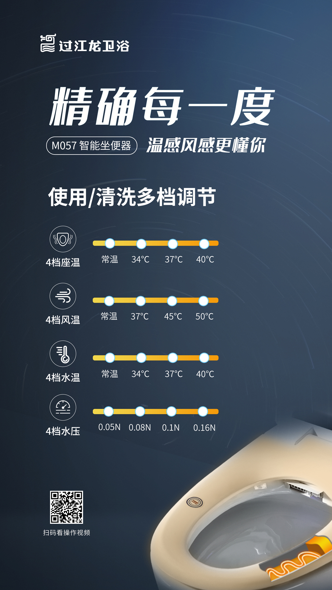 1619365918684466.jpg M057-6精確每一度.jpg